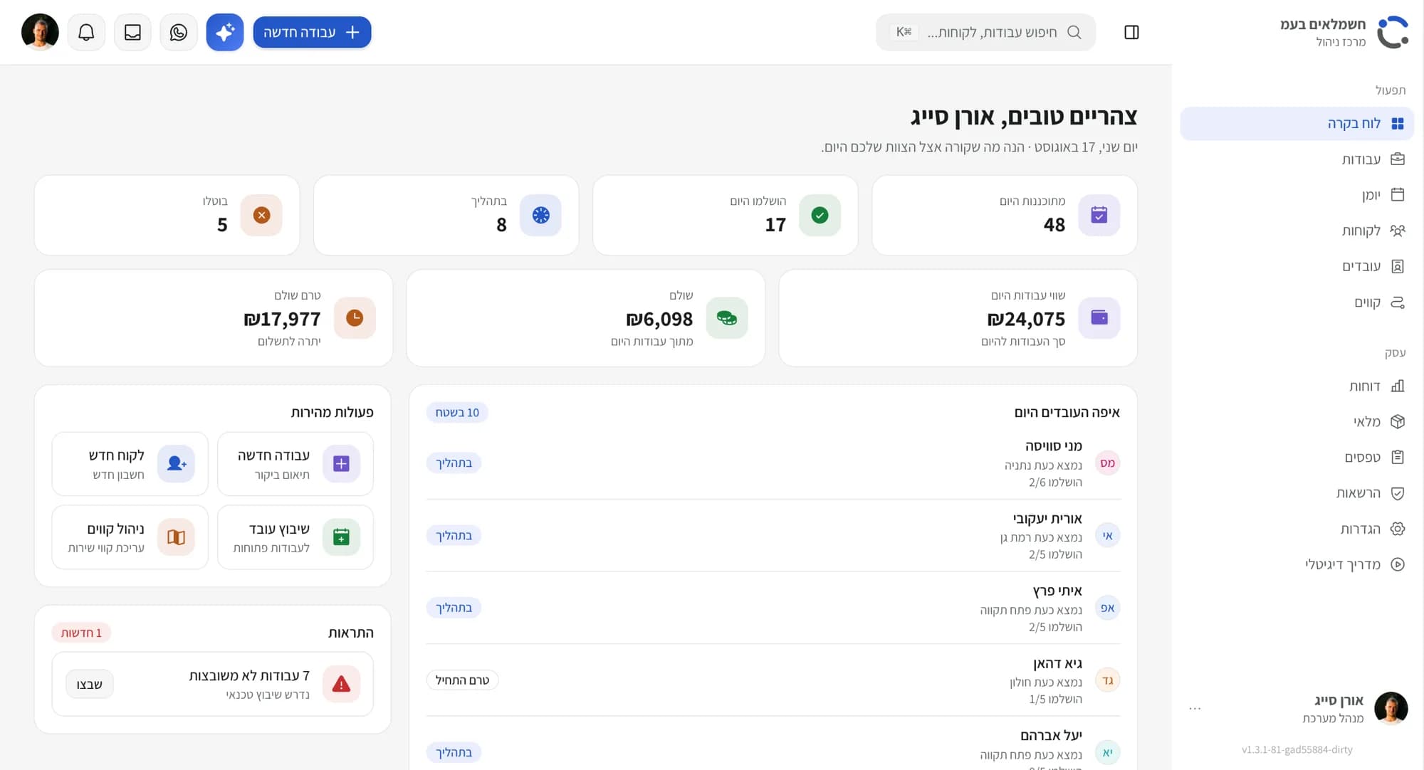 לוח הבקרה של קלוק עם נתוני היום של העסק